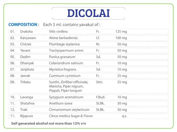 Dicolai Liquid Ayurchem
