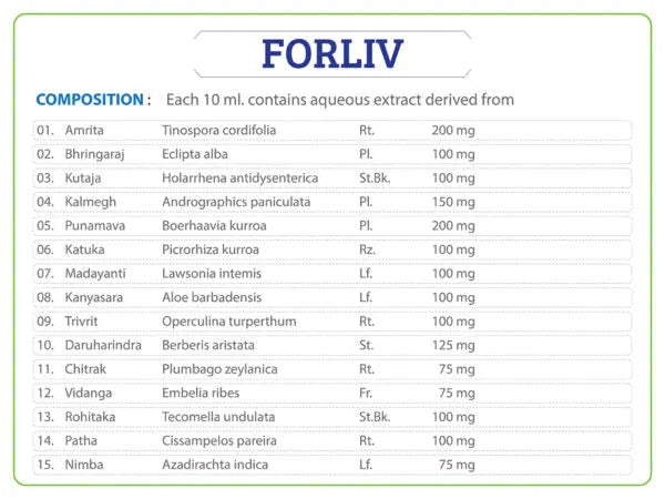 Forliv Syrup Ayurchem