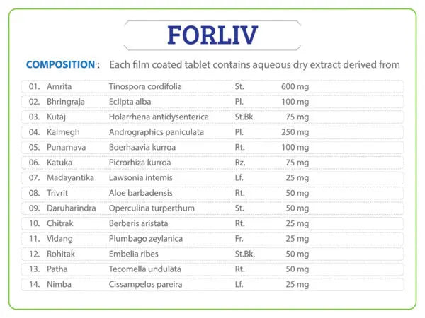 Forliv Tablet Ayurchem