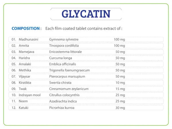 Glycatin Tablet Ayurchem