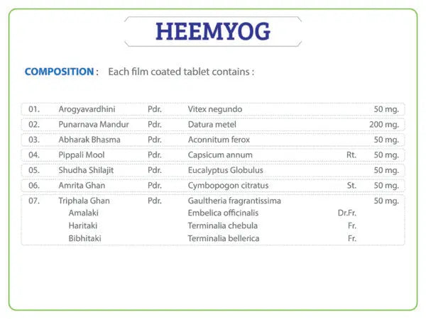 Heemyog tablet Ayurchem