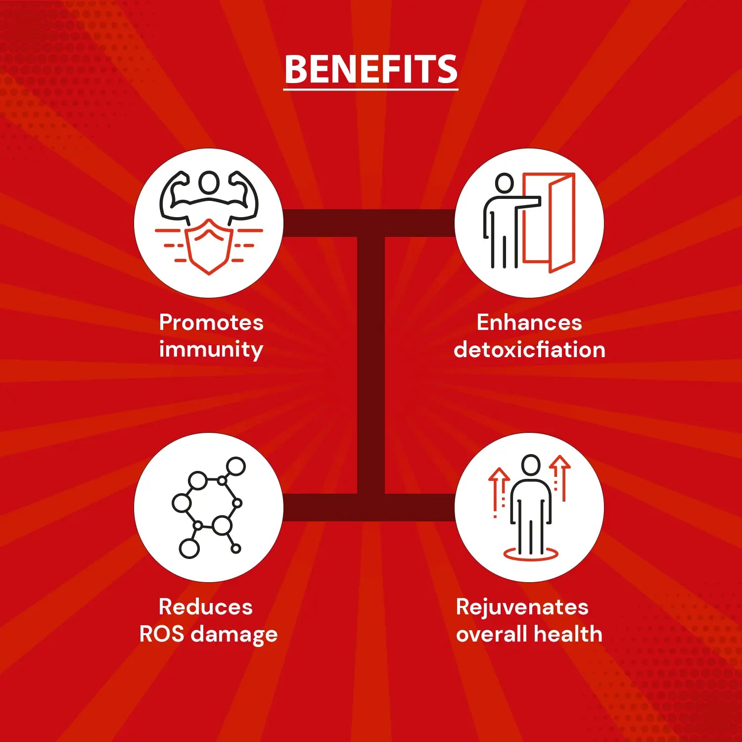Immunol Tablet Ayurchem