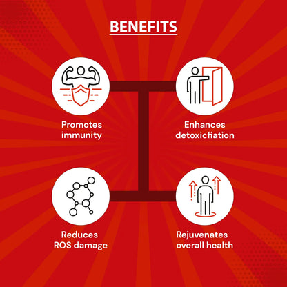 Immunol Tablet Ayurchem