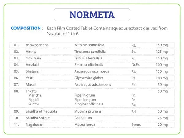 Normeta Tablet Ayurchem