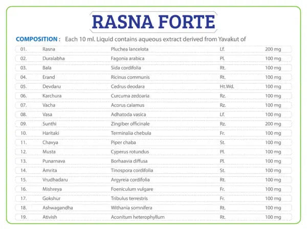 Rasna Forte Liquid Ayurchem