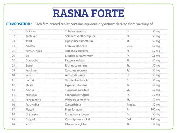 Rasna Forte Tablet Ayurchem