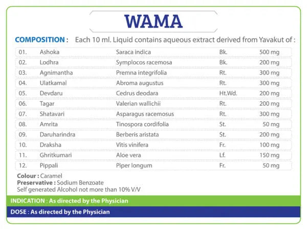 Wama Liquid Ayurchem